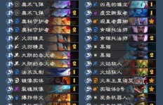 怀旧猎人会选择哪项副业来提升技能？