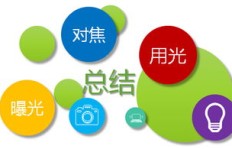 如何通过拍摄日常生活成为网红并实现盈利？
