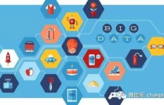 互联网如何实现盈利模式？探索网络赚钱之道