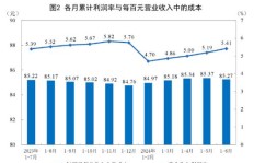 防城港从事外贸业务，真的能实现财富增长吗？