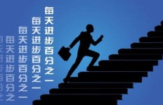 如何在当下成功开展副业项目？你不可不知的关键步骤！