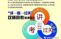 王后雄云教室真的能带来可观收益吗？