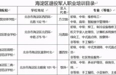 物料员兼职有哪些可行选择？如何平衡工作与额外收入？