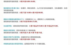 没有专业背景，该如何选择合适的工作？