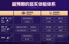 多多助力平台是否值得信赖？用户真实体验反馈
