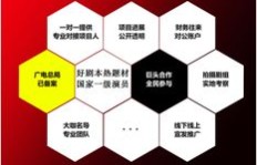 投资真的能带来收益吗？揭开赚钱背后的真相