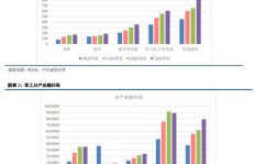 什么样的头像设计能助力行业盈利？行业选择有何讲究？
