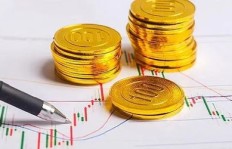 在乡下收购古董黄金，真的能盈利吗？