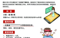 如何设计吸引人的兼职招聘海报图片？创意技巧大公开！