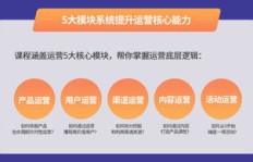 银川副业增收如何高效运营？掌握这些策略助你轻松盈利