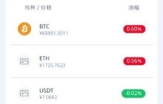 老年机积分兑换如何实现盈利？赚钱方法详解
