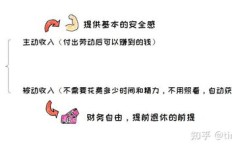 如何在寝室实现赚钱？知乎上的实用方法有哪些？