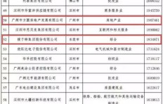 广州帛金标准是多少？广东地区帛金一般给多少合适？