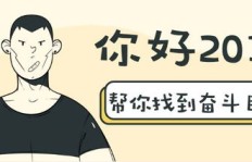 高中生如何在网上找到适合自己的副业机会？