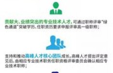 社会职称究竟指什么？其含义与作用如何理解？