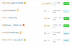 如何实现副业自由接单，轻松赚取额外收入？