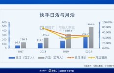 草赚网究竟是什么平台？它能带来怎样的收益机会？