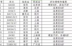 春节兼职工作能计入多少倍工龄？