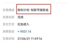 如何在知乎上找到高收入的韩语副业机会？