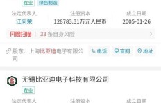 成都捷普的薪资福利究竟如何？员工待遇好不好？