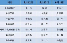 女生在大学期间可以外出兼职吗？有哪些注意事项？