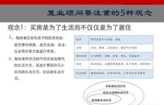 龙湖置业顾问底薪几何？拿Offer有何条件？