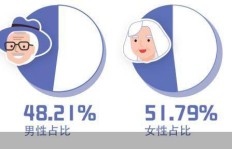 如何通过副业陪人减肥实现双赢？你真的了解这种新兴模式吗？