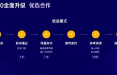 副业如何成功转型为主业？掌握关键步骤与方法