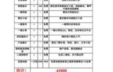 在南方，哪些小本生意能迅速盈利？