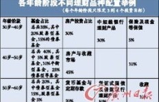 如何利用闲置空房实现稳定盈利？探索赚钱新途径！