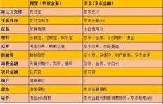 安徽清真火锅盈利前景如何？投资回报率值得期待吗？