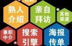 学生兼职如何获取有效联系方式？兼职信息获取攻略详解