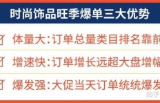 想要通过写小说开启副业之路，从何入手才更高效？