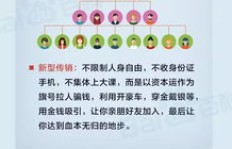 夏天在北京找兼职有哪些好选择？兼职机会大盘点！