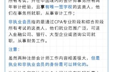 想要成为注册会计师，考试费用究竟需要多少？