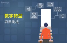 想要通过培训开启副业之路，具体步骤和方法是怎样的？