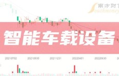 飞龙是如何通过独特方式实现高额盈利的？