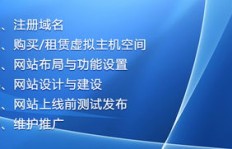 挑选域名有哪些关键技巧？如何才能选到优质好域名？