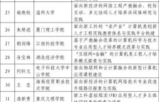 在镇江从事哪种销售客服岗位最能实现高收入？