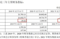 商家如何通过长期活动群实现持续盈利？