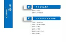 南通护肤品市场盈利前景如何？是否值得投资？