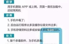 阿克苏地区手机客服兼职靠谱吗？如何申请及待遇详解