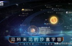 视频解说科幻片如何实现盈利？探索赚钱之道