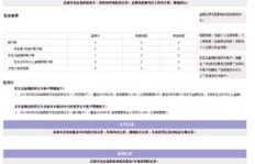 有哪些借款平台不查征信且容易审批？求推荐不查征信的借款平台！