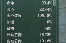 剑胆琴心如何炼就财富之道？