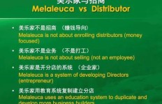 想要加入美乐家赚钱群，具体步骤和方法是怎样的？