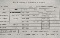 郓城社保缴费标准是多少？一年需缴纳多少钱？