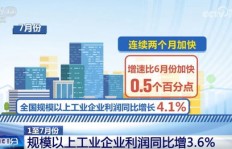康复护理行业前景如何？能否实现高收入？