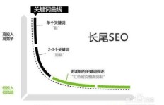 如何高效进行数据标记兼职工作？新手入门指南