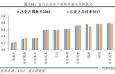 陪标真的能带来收益吗？揭开陪标背后的盈利真相